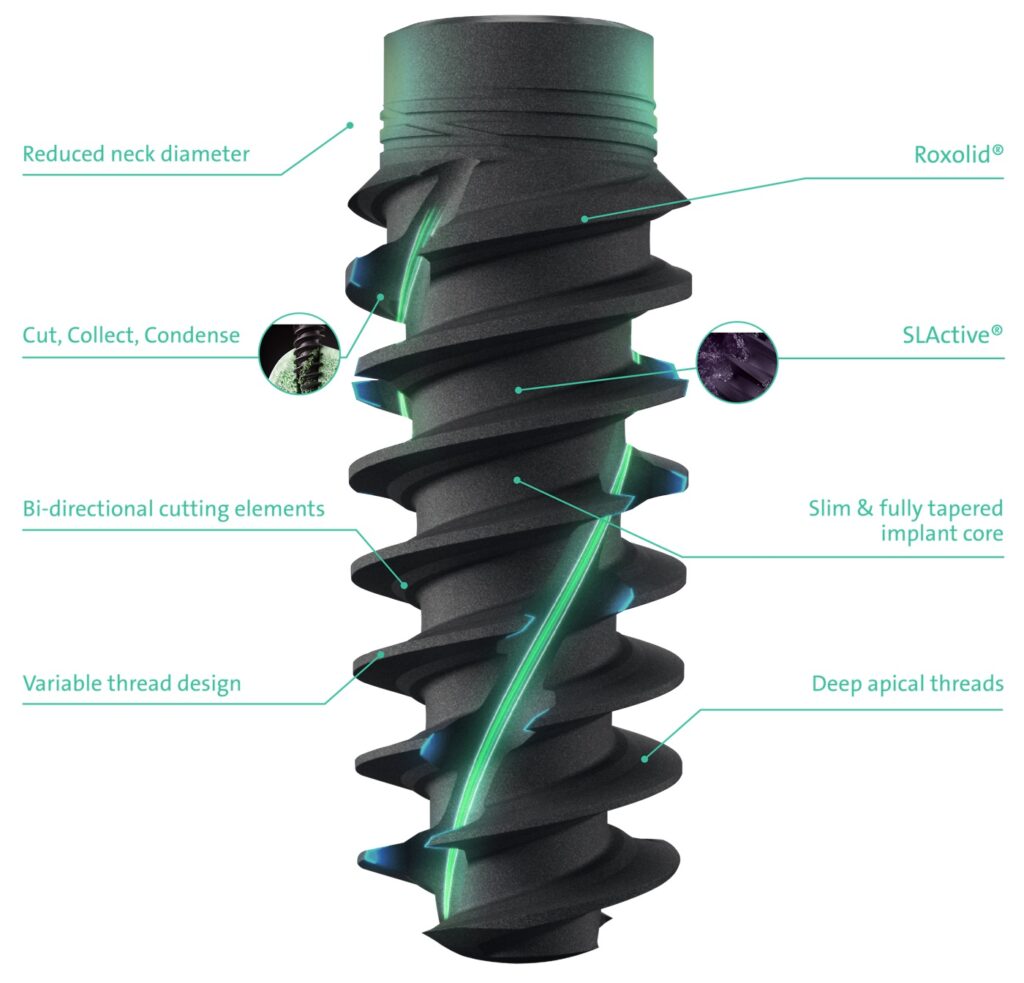 BLX implant features